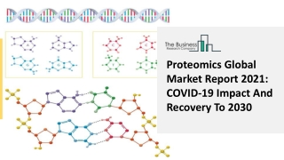 Proteomics Market 2021 Revenue, Business Overview, Potential Growth And Competitive Landscape