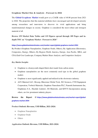 COVID-19 Impact on Global Graphene Market