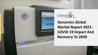 Genomics Market Growth Opportunities, Competitive Landscape, Trends And Forecast To 2025