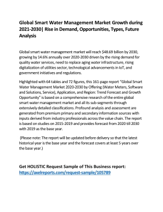 Global Smart Water Management Market Growth during 2021-2030| Rise in Demand, Opportunities, Types, Future Analysis