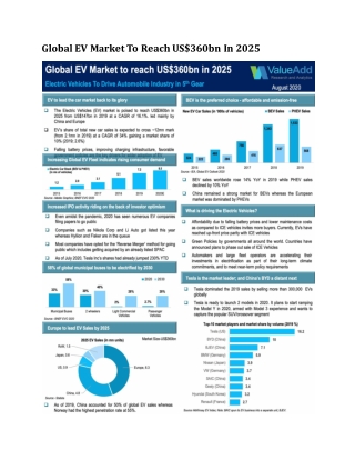 Global EV Market To Reach US$360bn In 2025