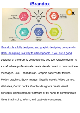 Graphic Designing Company in Delhi @iBrandox