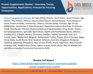 Protein Supplements Market - Overview, Trends, Opportunities, Applications, Forecast by Focusing Companies