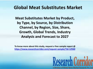 Meat Substitutes Market by Product, by Type, by Source, by Distribution Channel, by Region, Size, Share, Growth, Global