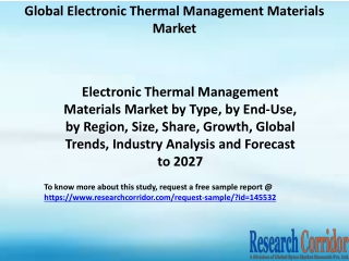 Electronic Thermal Management Materials Market by Type, by End-Use, by Region, Size, Share, Growth, Global Trends, Indus