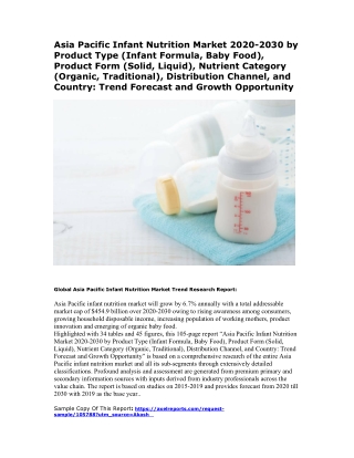 Asia Pacific Infant Nutrition Market 2020-2030 by Product Type (Infant Formula, Baby Food), Product Form (Solid, Liquid)