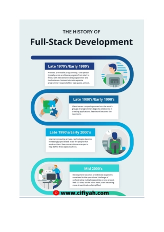 FULL STACK DEVELOPER JOBS FOR FRESHER