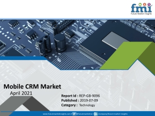 Mobile CRM Market