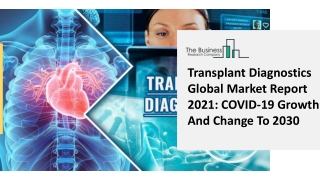 (2021-2030) Transplant Diagnostics Market Size, Share, Growth And Trends