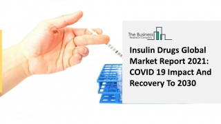 Insulin Drugs Market Size Analysis, Growth Insights, Opportunities Forecast To 2025
