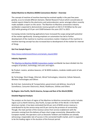 Machine-to-Machine (M2M) Connections Market Trends, Strategy and Forecast to 2027