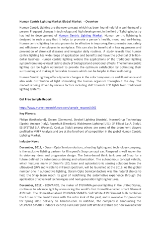 Human Centric Lighting Market Trends, Strategy and Forecast to 2022