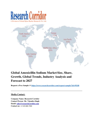 Global Amoxicillin Sodium Market Size, Share, Growth, Global Trends, Industry Analysis and Forecast to 2027