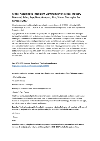 Global Automotive Intelligent Lighting Market Global Industry Demand, Sales, Suppliers, Analysis, Size, Share, Strategie