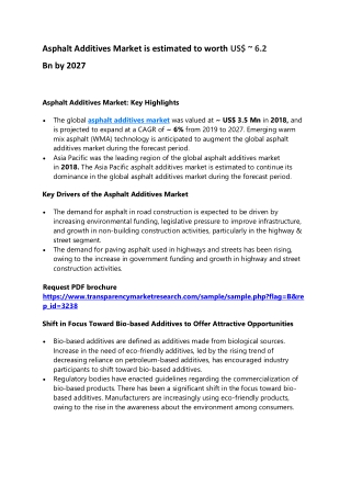 Asphalt Additives Market is estimated to worth US$ ~ 6.2 Bn by 2027