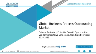 Business Process Outsourcing Market Global Innovations, Competitive Analysis, New Business Developments and Top Companie