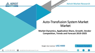 Auto-Transfusion System Market - Growth, Trends & Forecast 2019-2025