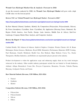 COVID-19 Impact on Global Wound Care Hydrogel Market