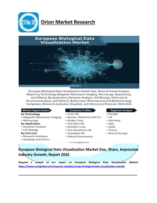 European Biological Data Visualization Market Size, Share, Impressive Industry Growth, Report 2026