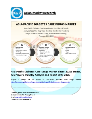 Asia-Pacific Diabetes Care Drugs Market Share 2020: Trends, Key Players, Industry Analysis and Report 2020-2026