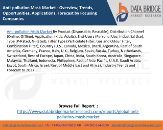 Anti-pollution Mask Market - Overview, Trends, Opportunities, Applications, Forecast by Focusing Companies