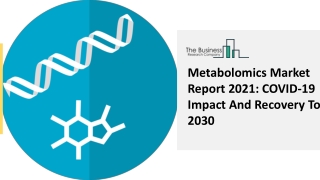 Metabolomics Market In-Depth Analysis, Current Trends And Future Estimations