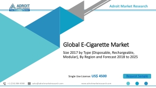 E-Cigarette Market 2020 Global Share, Growth, Size, Opportunities, Trends, Regional Overview, Leading Company Analysis,