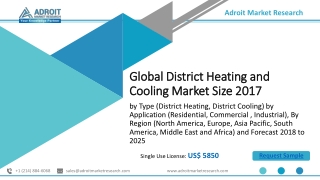 District Heating & Cooling Market 2020 Emerging Trends, Top Companies, Industry Demand, Growth Opportunities, Business R