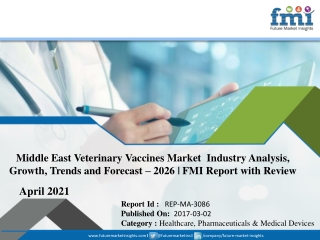 Middle East Veterinary Vaccines Market Industry Analysis, Growth, Trends and Forecast