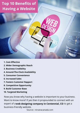 Top 10 Benefits of Having a Website