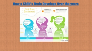 How a Child’s Brain Develops Over the years