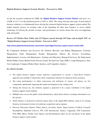 COVID-19 Impact on Digital Business Support System Market
