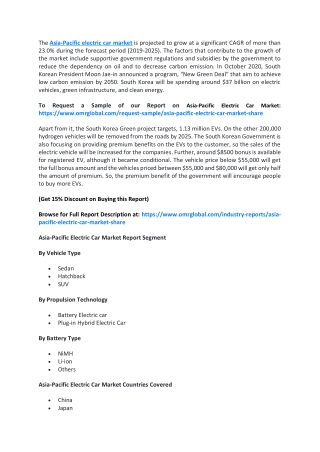 Asia-Pacific Electric Car Market  Size, Segmentation, Share, Forecast, Analysis, Industry Report to 2019-2025