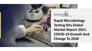 Global Rapid Microbiology Testing Kits Market Overview And Top Key Players by 2030