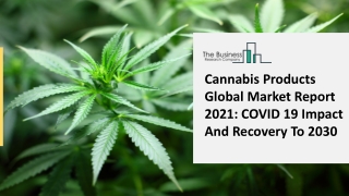 Cannabis Products Market Opportunities and Strategies to 2025: COVID-19 Impact and Recovery