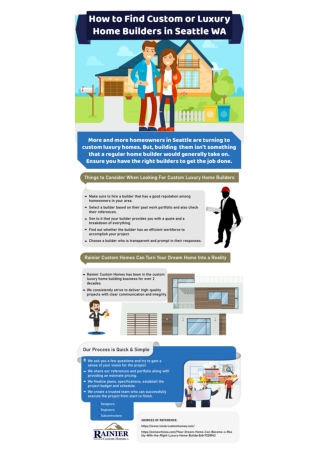 Benefits Of Hiring Luxury Custom Home Builders in Seattle WA