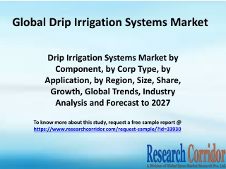 Drip Irrigation Systems Market by Component, by Corp Type, by Application, by Region, Size, Share, Growth, Global Trends