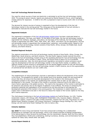 Fuel Cell Technology Market Share: 2021 Strategic Assessment, Research, Region, Share and Global Expansion by 2027