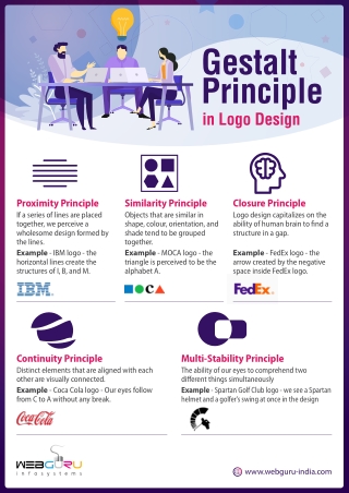 Gestalt Principle in Logo Design - An Infographic