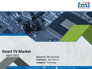 Smart TV Market