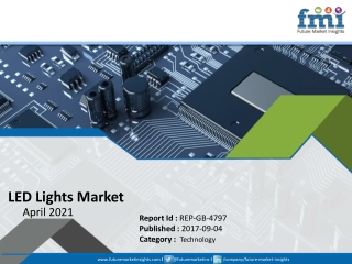 LED Lights Market