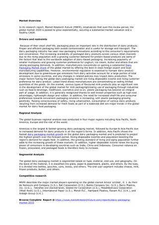 Dairy Packaging Market Share: 2021 Review, Future Growth, Global Survey Share, Key Findings and Company Profiles