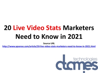 20 Live Video Stats Marketers Need to Know in 2021