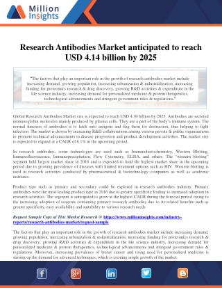 Research Antibodies Market anticipated to reach USD 4.14 billion by 2025