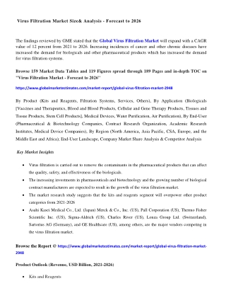 COVID-19 Impact on Global Virus Filtration Market