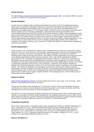 Plastics Recovery & Recycling Waste Management Market: 2021 Analysis Report, Future Plans