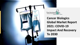 Cancer Biologics Market 2021 Opportunities, Revenue, Strategies And Forecast 2025