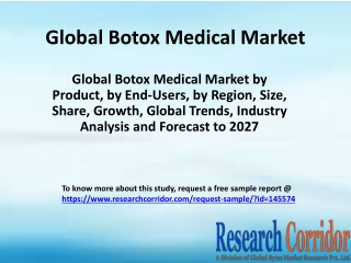 Global Botox Medical Market by Product, by End-Users, by Region, Size, Share, Growth, Global Trends, Industry Analysis a
