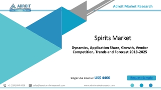 Spirits Market Size & Share , Industry Trends Report, 2018-2025