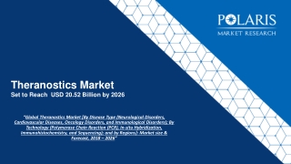 Global Theranostics Market [By Disease Type (Neurological Disorders, Cardiovascular Diseases, Oncology Disorders, and Im